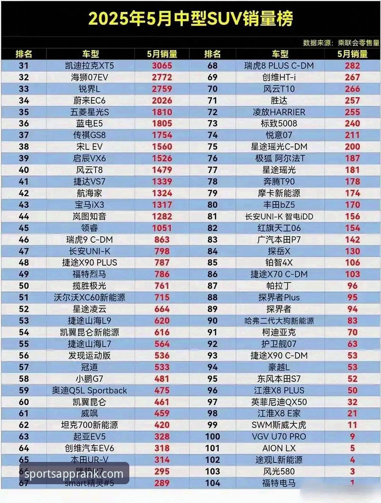 体育直播APP实测安全吗 揭秘:体育直播APP实测真的安全吗?——2025年官方排行榜背后的真相