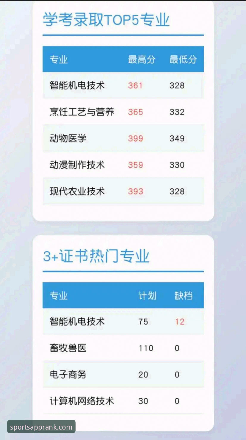 体育APP苹果版 2025年体育APP苹果版最新榜单揭晓:新手必看的高质量选择指南
